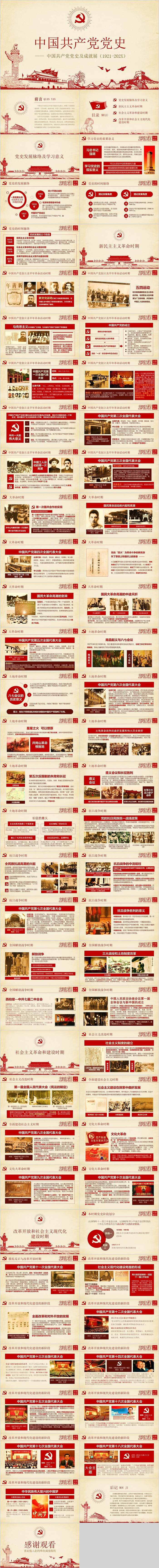 优秀全国党员教育深入学习中国共产党党史及成就展党课PPT课件