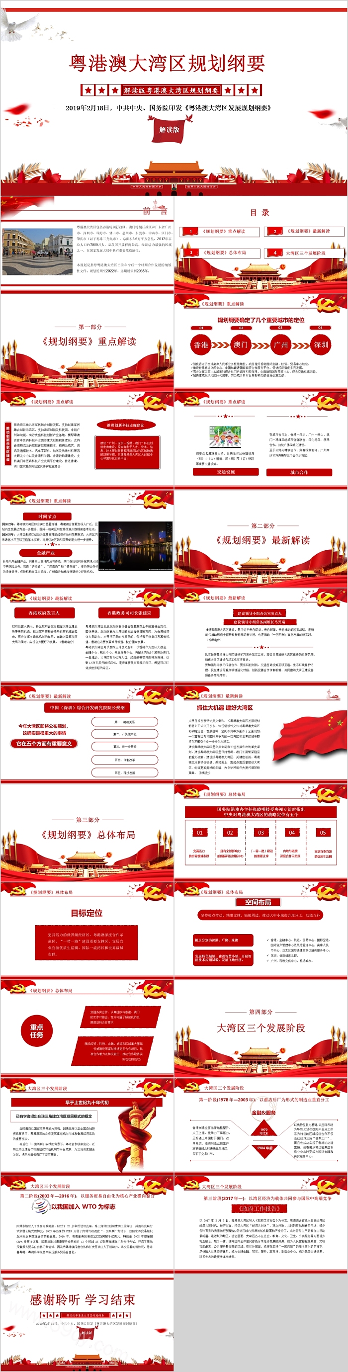 优秀粤港澳大湾区规划纲要发展全面详细解读党课PPT课件