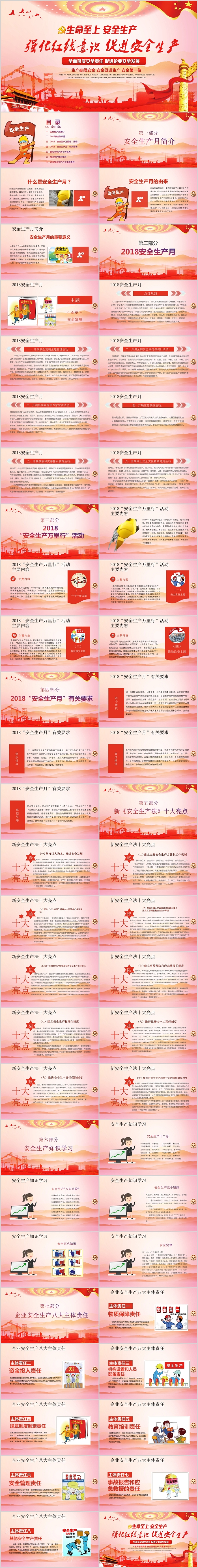 强化红线意识促进安全生产PPT