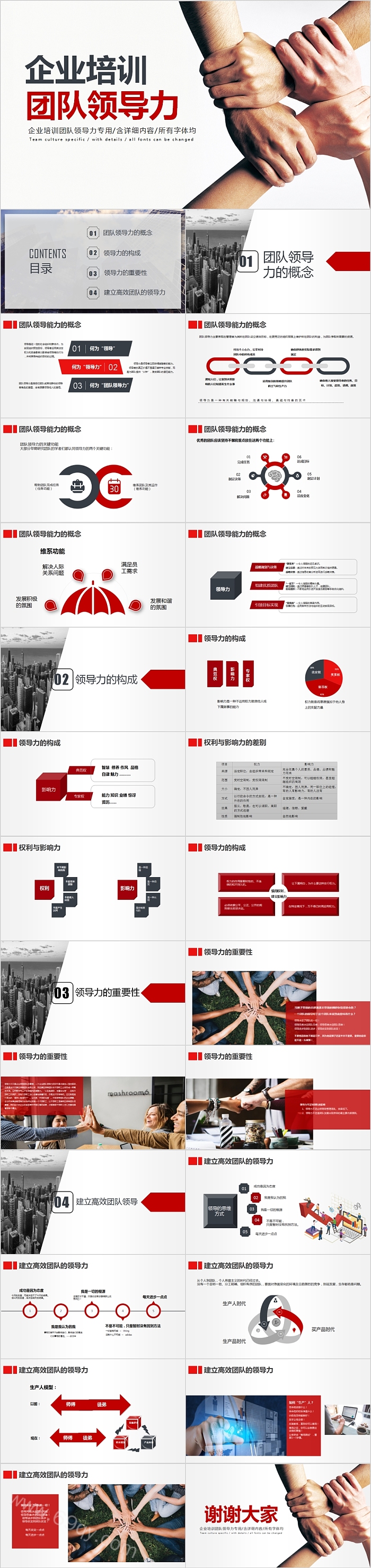企业培训团队领导力专用PPT