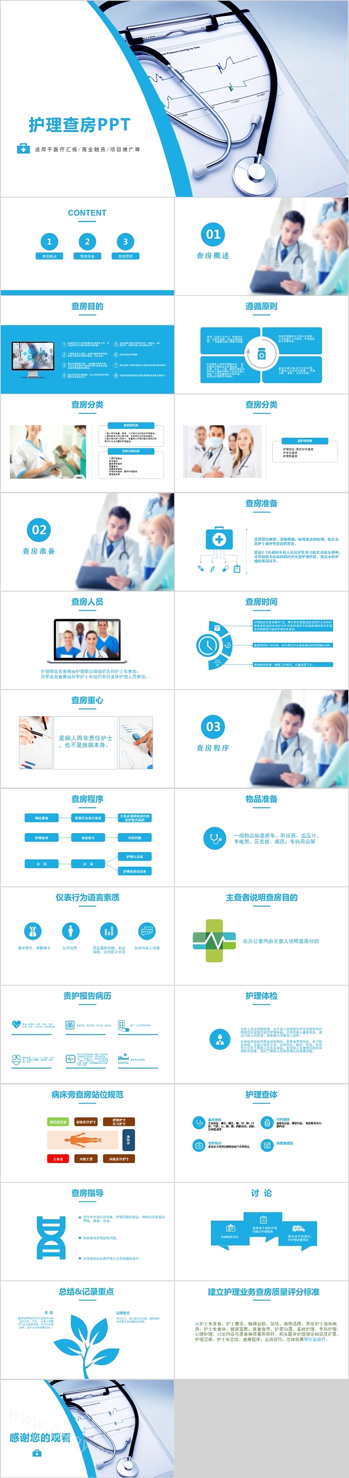 医疗汇报护理查房PPT模板