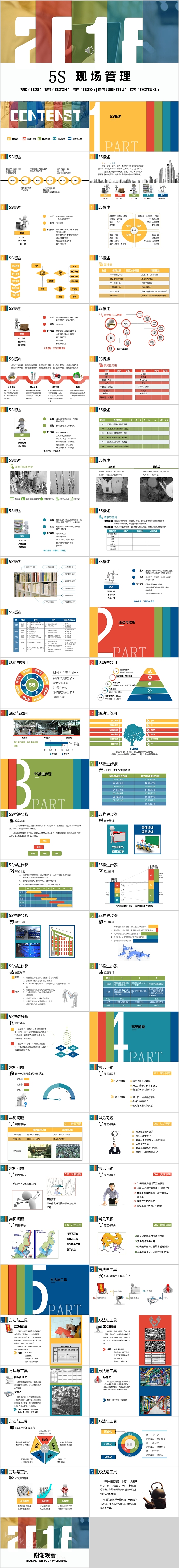 简约商务5S案例分析现场管理模板