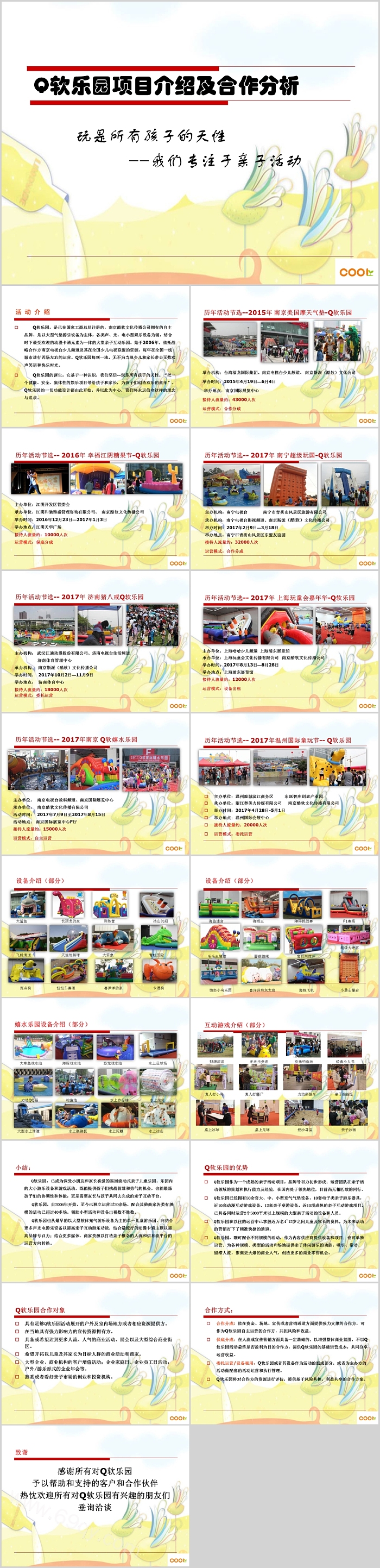 Q软乐园项目介绍及合作分析幼儿园亲子游戏PPT