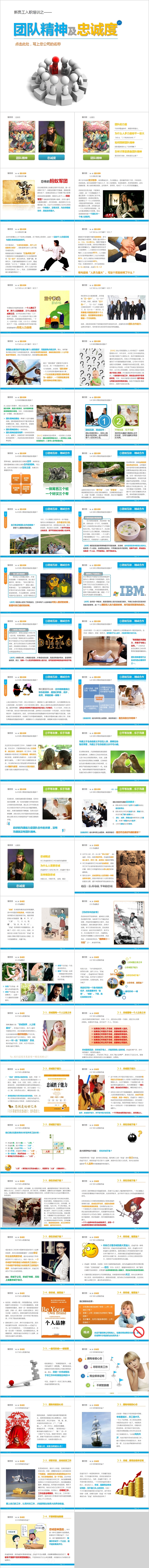 新员工入职培训团队精神及忠诚度PPT模板