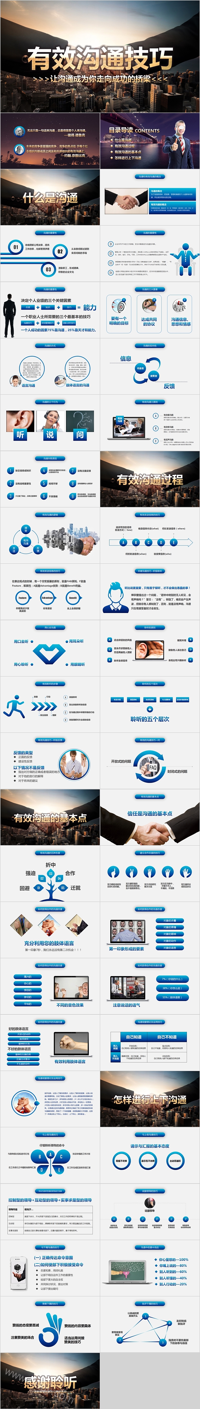 有效沟通技巧企业沟通能力培训PPT