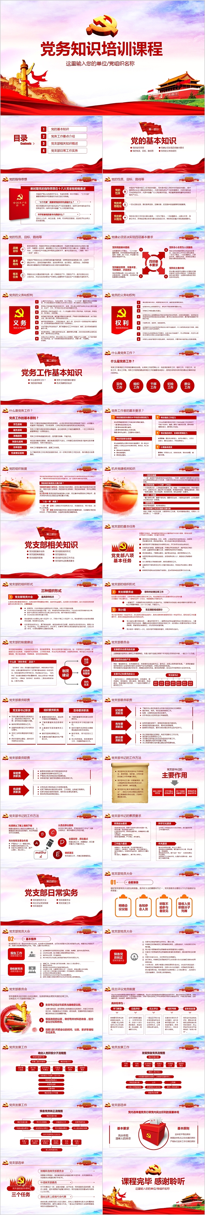 党支部党务知识培训课程PPT党课