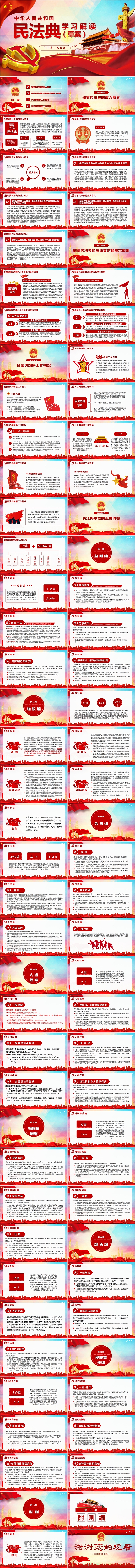 中华人民共和国民法典学习解读党课PPT模板