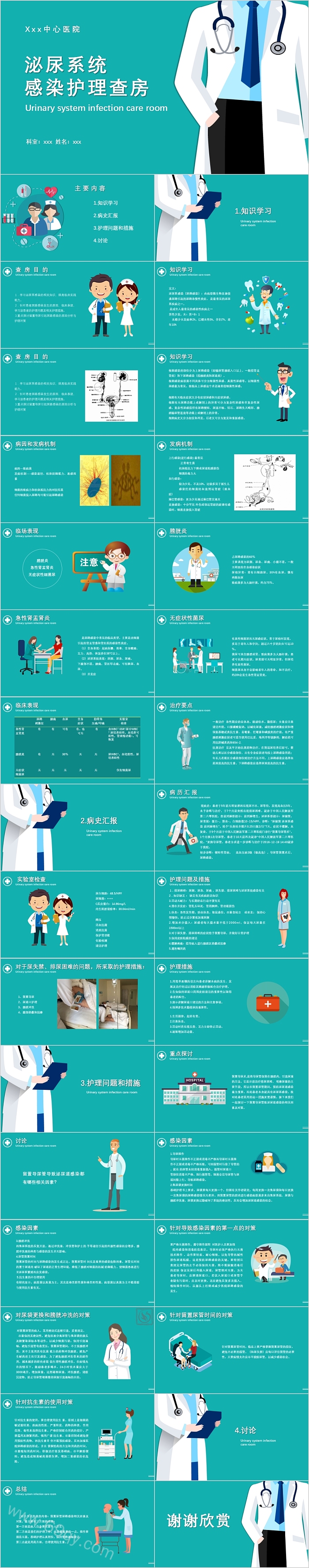 泌尿系统感染护理查房PPT模板