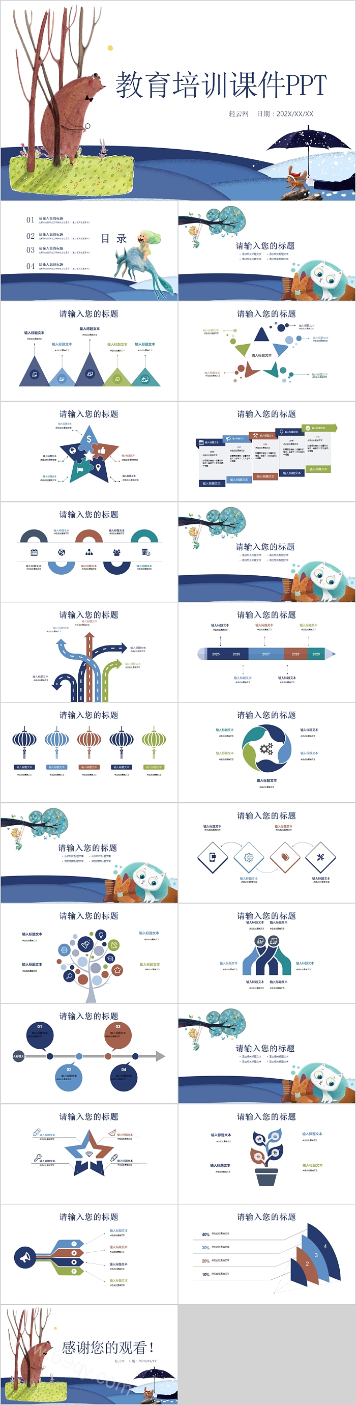 儿童卡通教育培训课件PPT