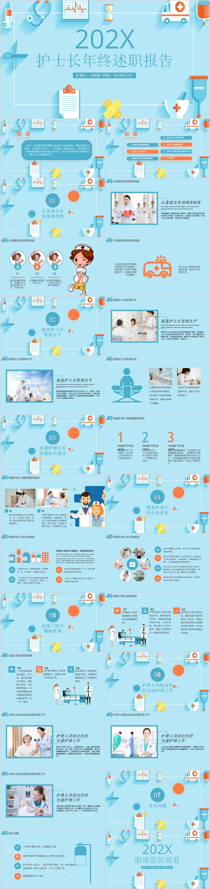 清新简约护士长年终述职报告PPT