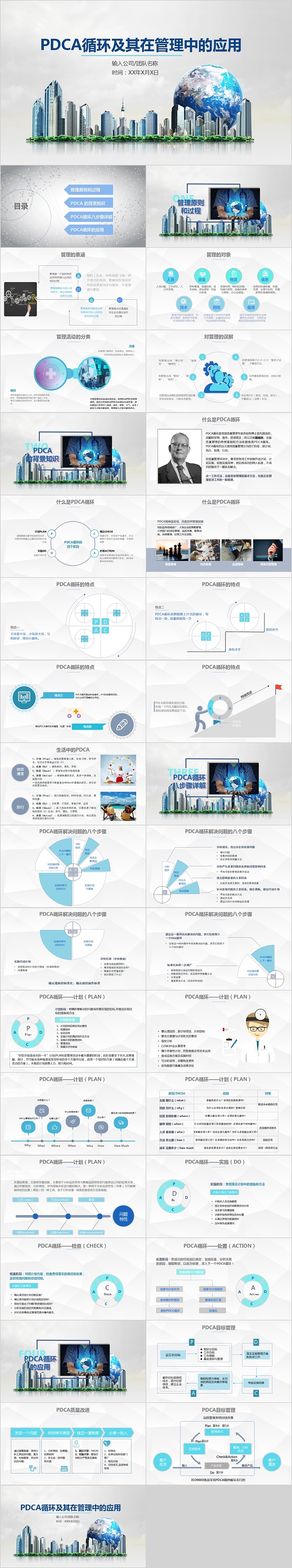 PDCA循环及其在管理中的应用PPT