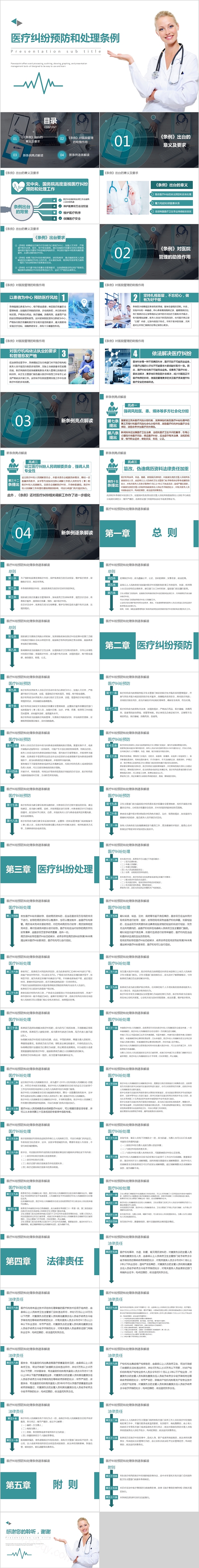 简约医疗纠纷预防和处理条例PPT模板