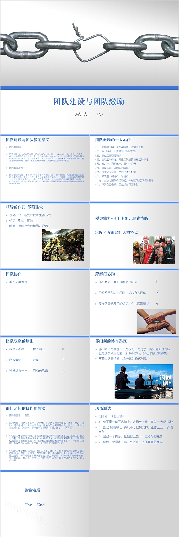 简约团队建设与团队激励PPT