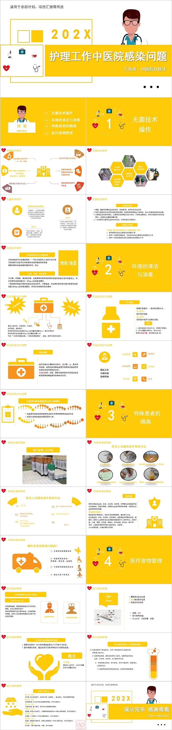 护理工作中医院感染问题PPT模板