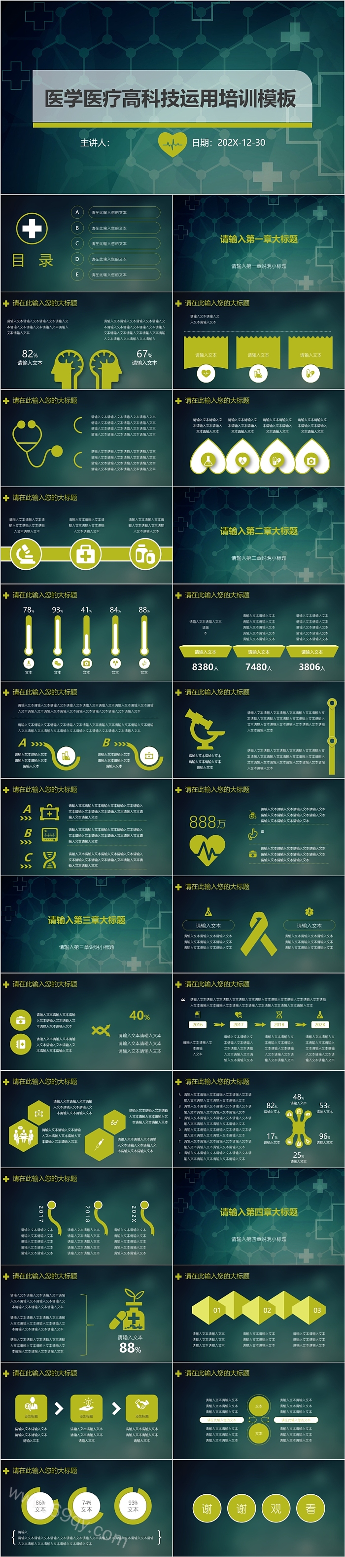 医学医疗高科技运用培训PPT模板