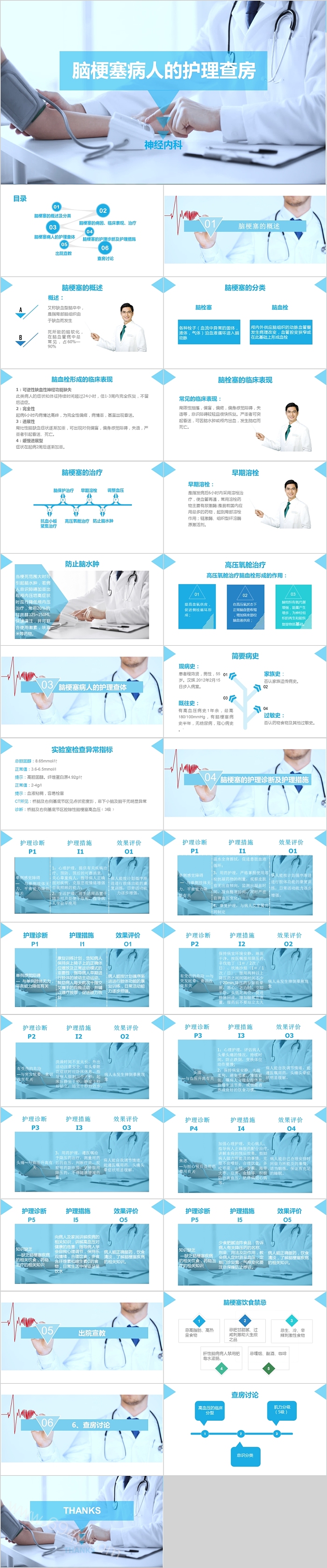 神经内科脑梗塞病人的护理查房PPT模板