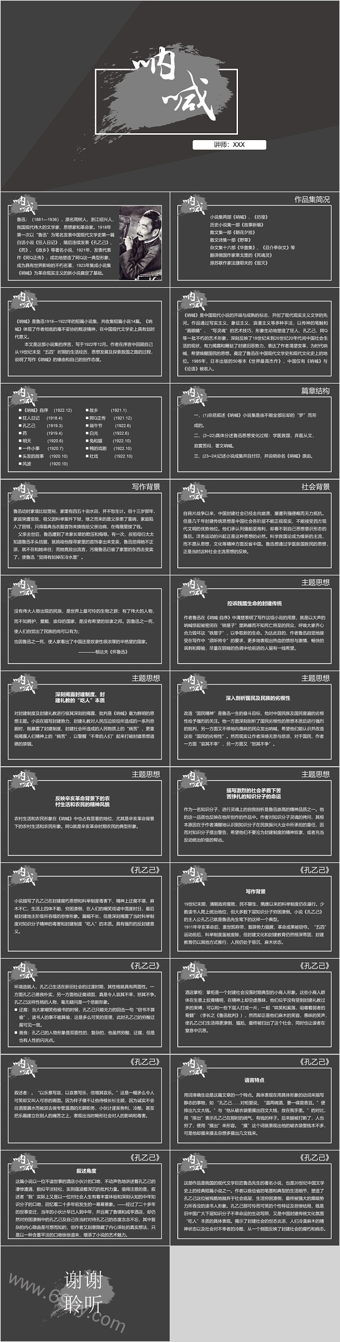 教学小学六年级语文呐喊PPT课件