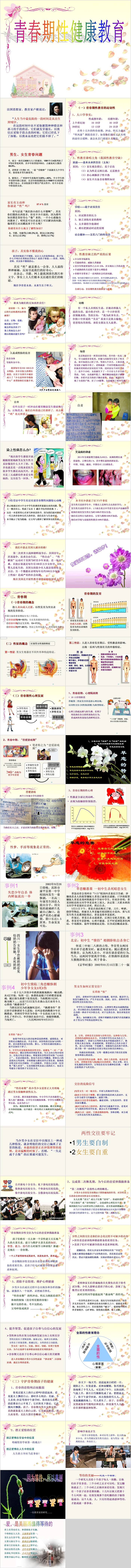 青春期性健康教育教育课件PPT