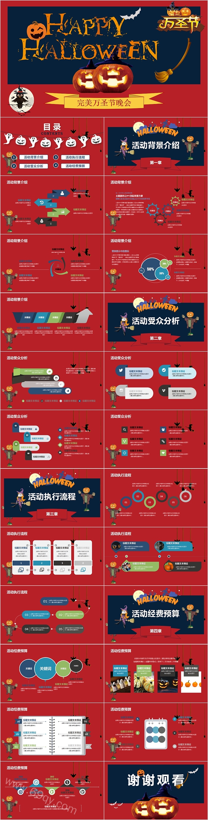 完美万圣节晚会活动策划PPT模板