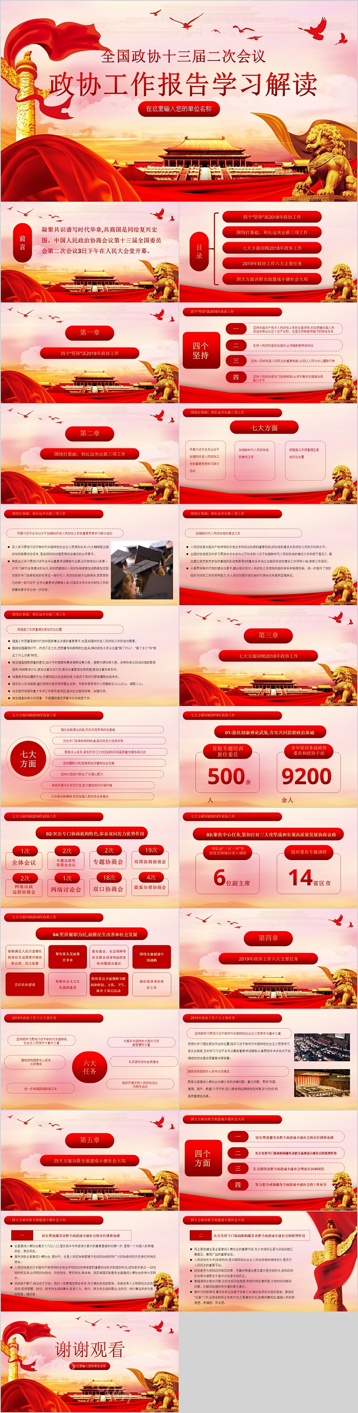 全国政协十三届二次会议政协工作报告学习解读PPT课件