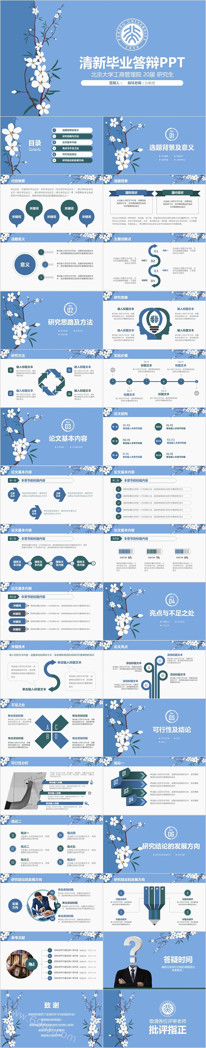 扁平化实用清新毕业答辩PPT模板