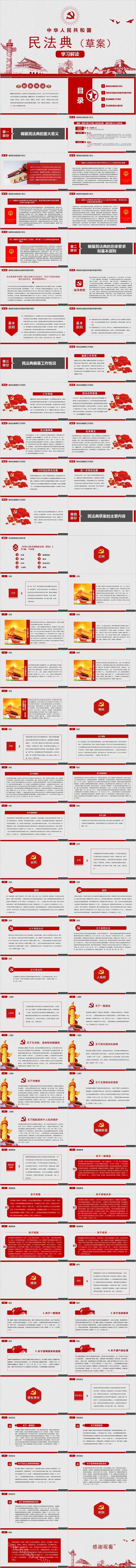 经典中华人民共和国民法典学习解读PPT模板