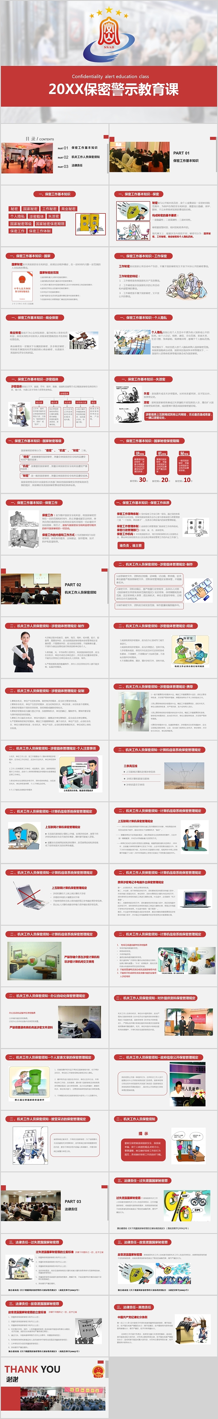精美保密警示教育课保密知识培训ppt模板