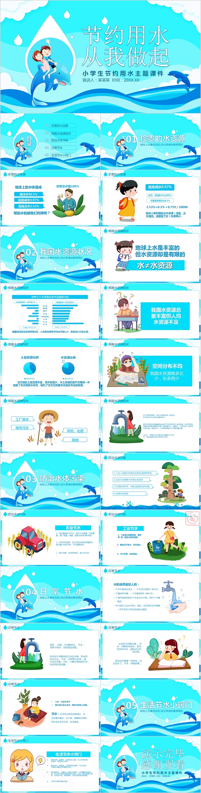 蓝色节约用水从我做起小学生节约用水主题课件PPT