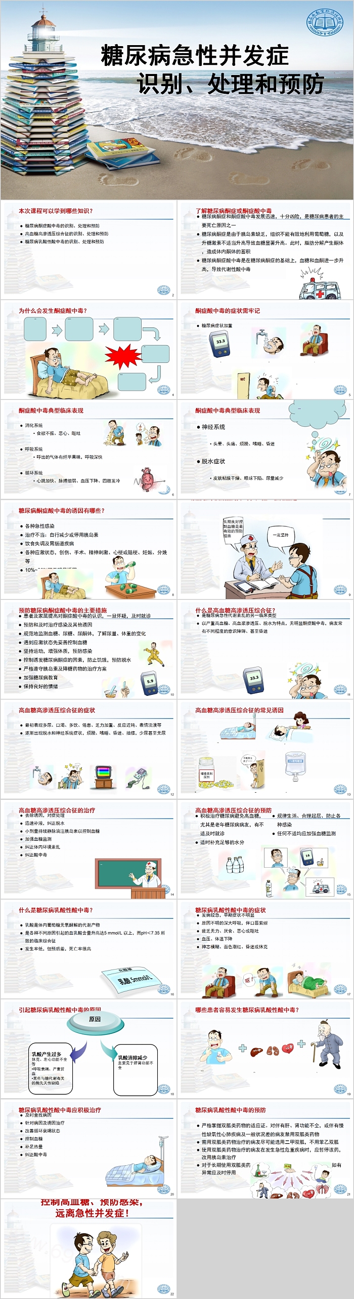 糖尿病急性并发症识别处理和预防PPT模板