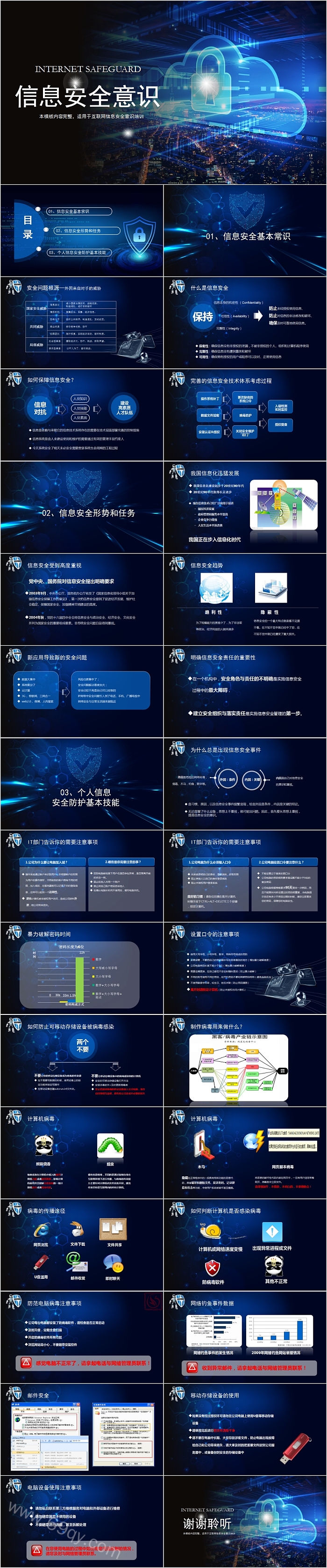简约商务互联网信息安全意识培训PPT模板