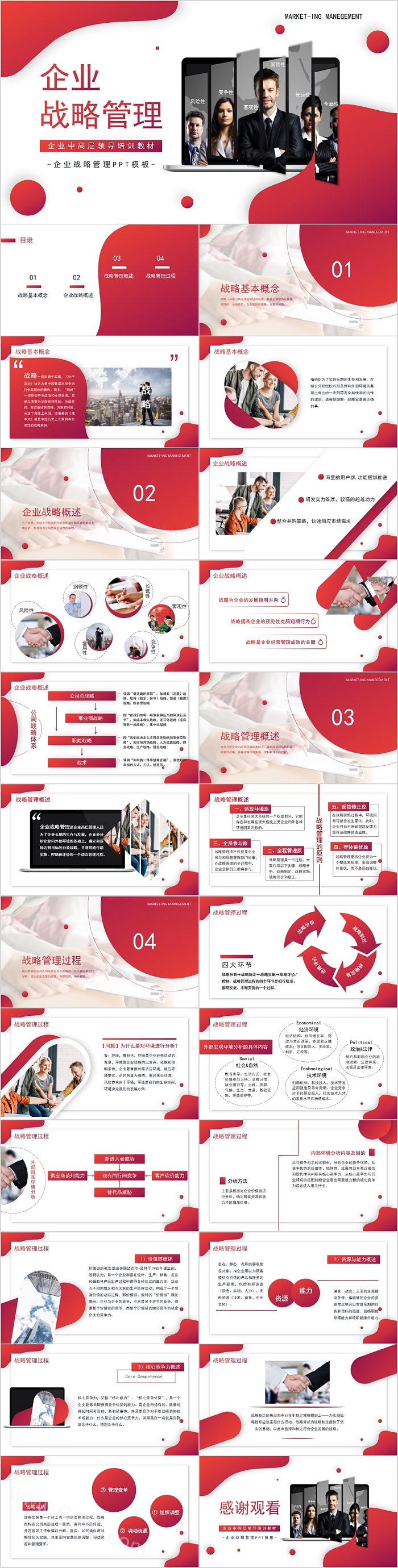 企业中高层领导培训企业战略管理PPT模板