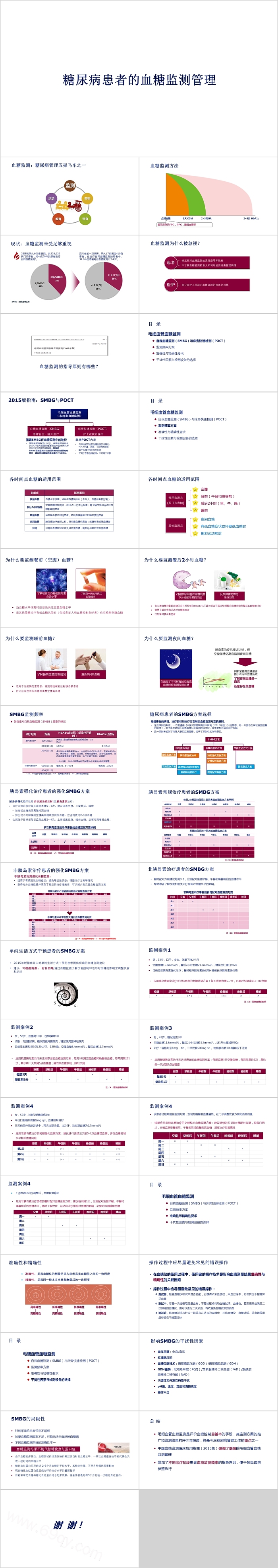 糖尿病患者的血糖监测管理ppt模板