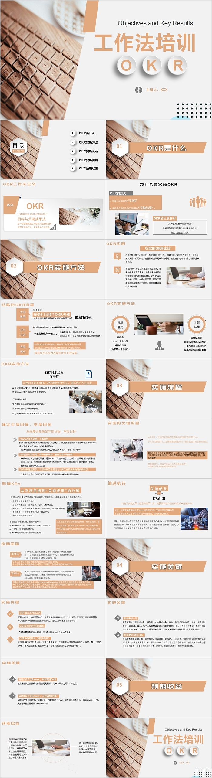复古OKR工作法培训OKR管理培训PPT