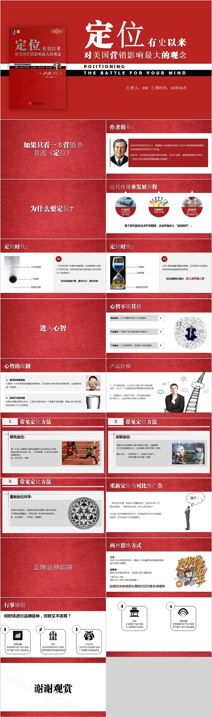定位有史以来对美国营销影响最大的观念读书笔记PPT