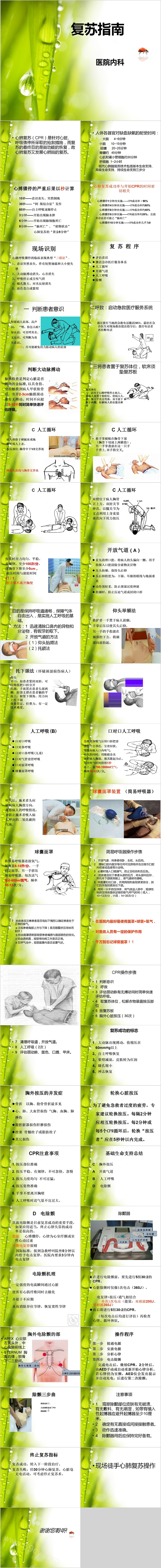 急诊医学心肺复苏指南PPT模板