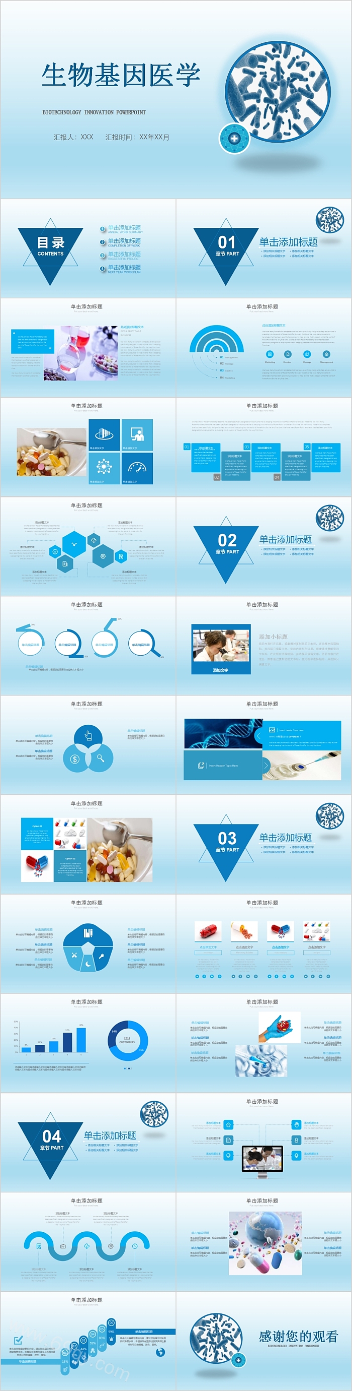 生物基因医学医疗科技PPT模板