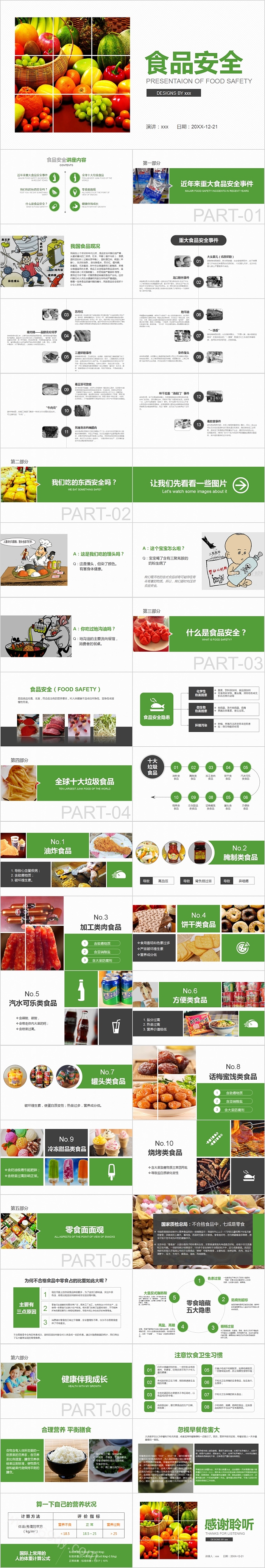 简约学校食堂食品安全卫生教育知识培训PPT课件