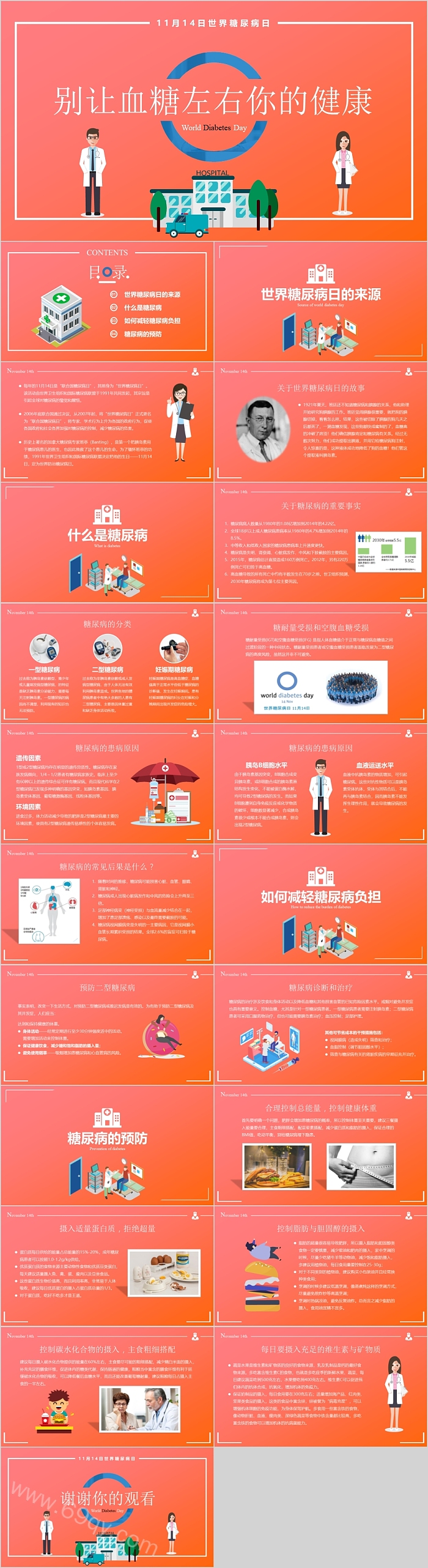 健康预防治疗知识宣传高血糖糖尿病护理PPT课件
