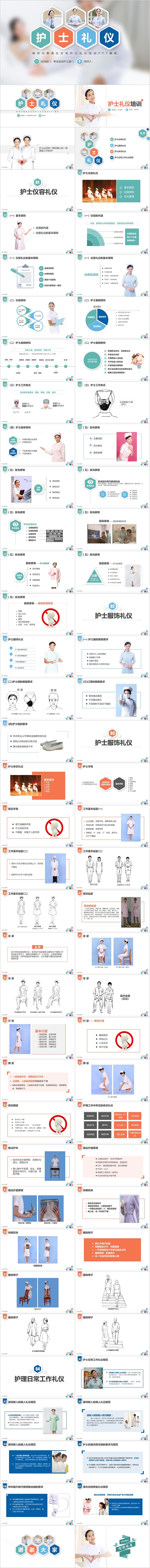 创意医学护士礼仪培训教育PPT模板