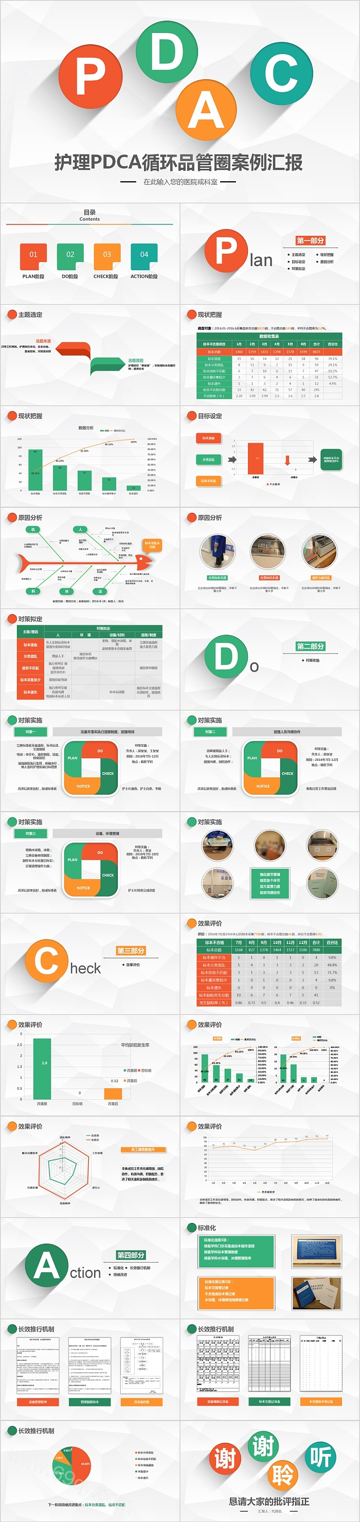 简约清新护理PDCA循环品管圈案例汇报PPT