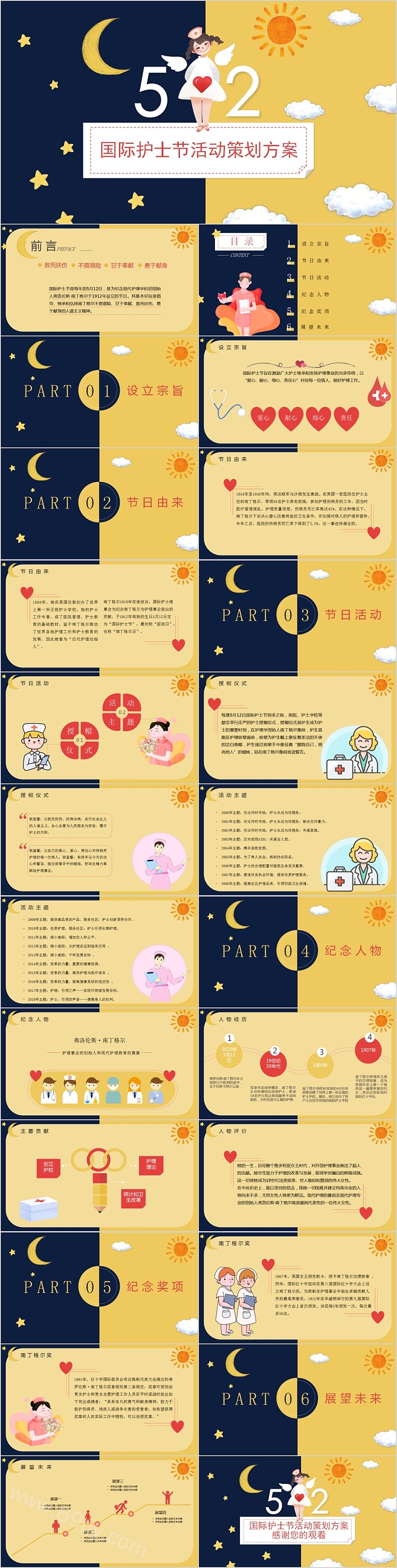 512国际护士节活动策划方案PPT模板