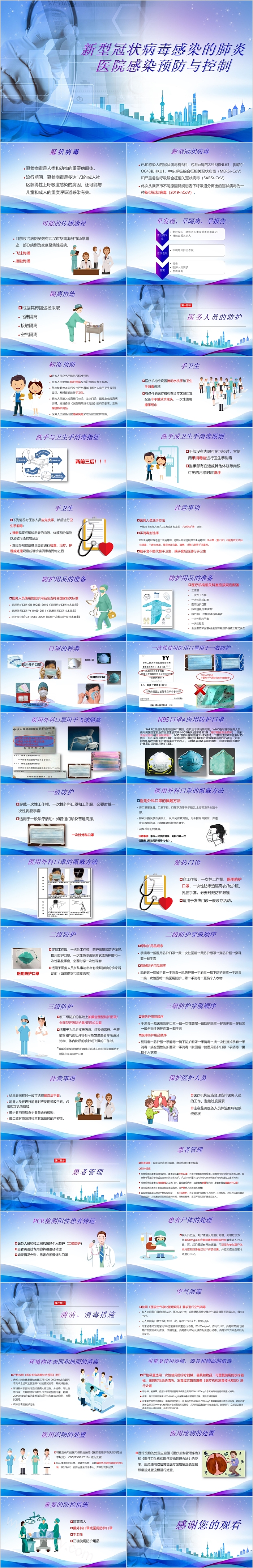 新型冠状病毒感染的肺炎医院感染预防与控制PPT