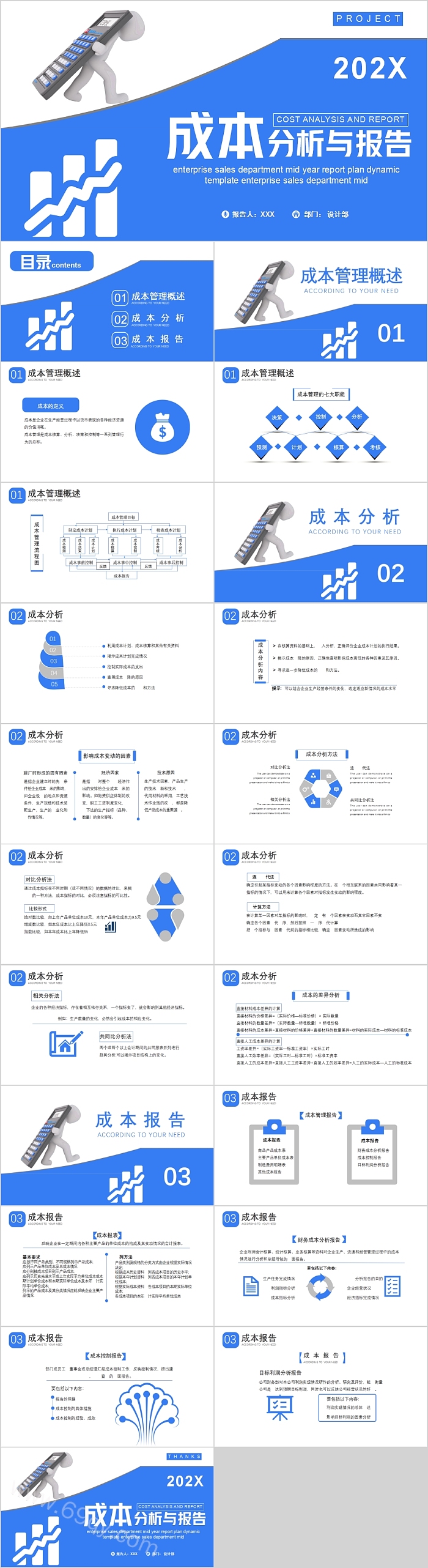 成本分析与报告PPT模板