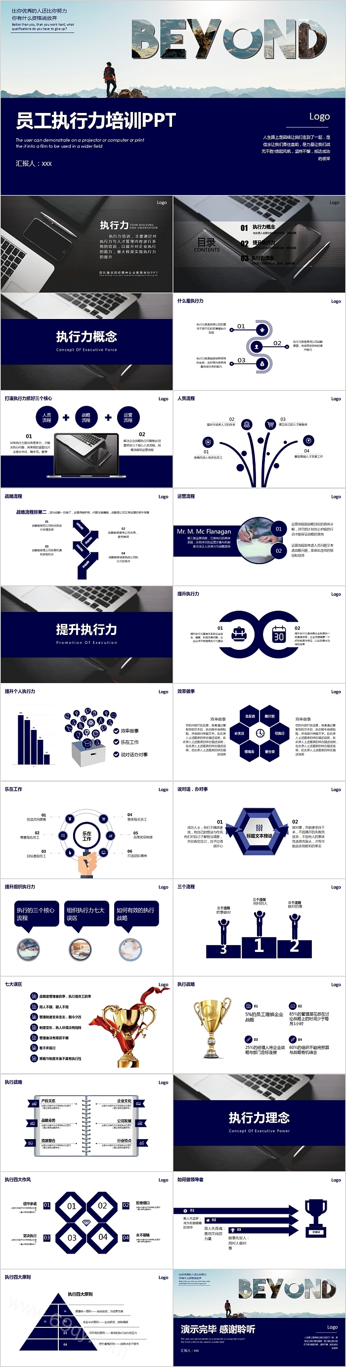 简约商务员工执行力培训PPT