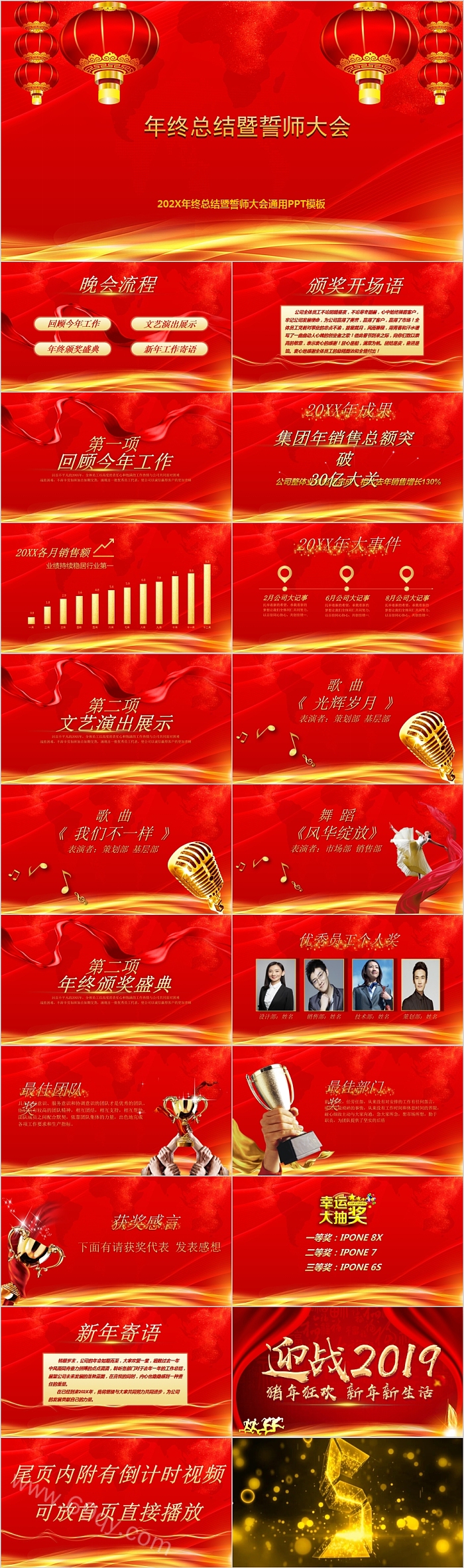 202X年终总结暨誓师大会通用PPT模板