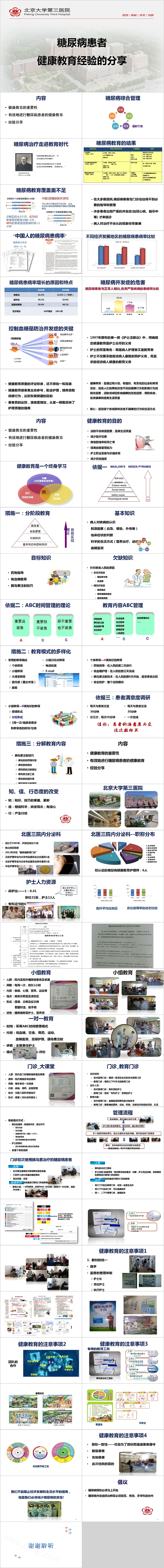糖尿病患者健康教育经验的分享PPT模板