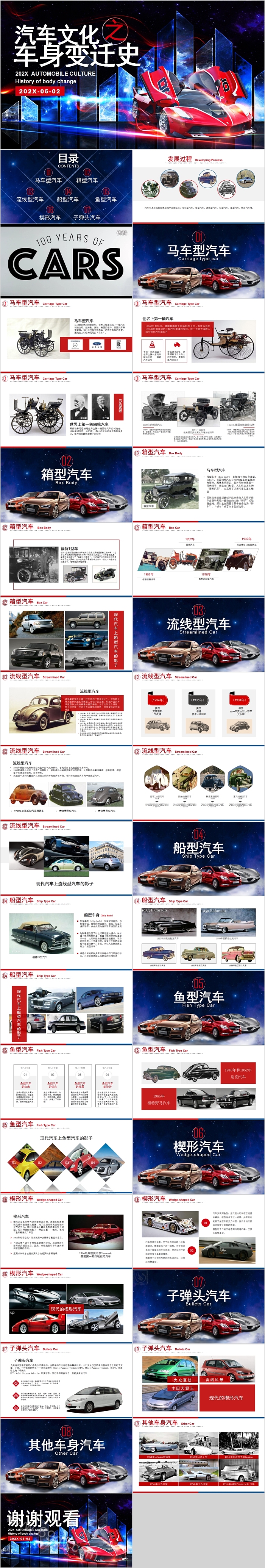 汽车文化车身变迁史PPT模板
