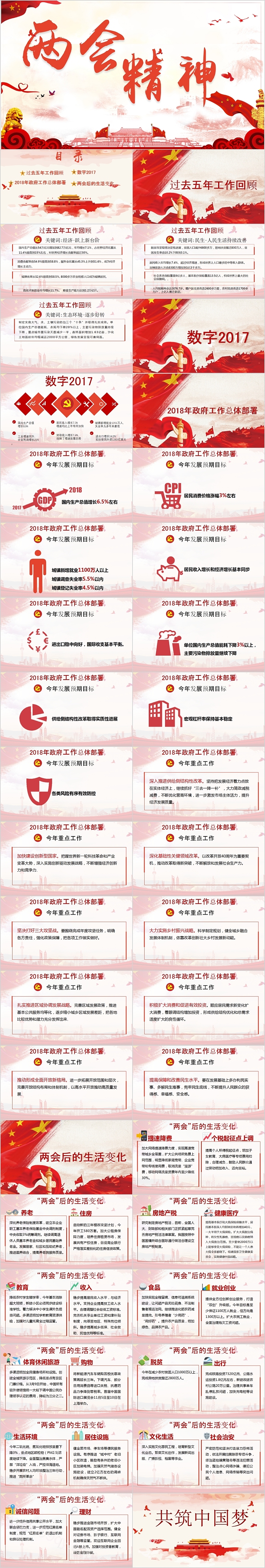 聚焦两会解读两会精神PPT模板
