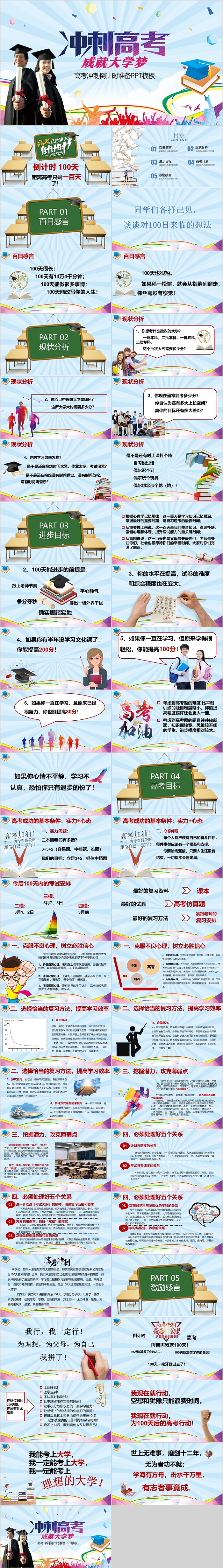 百日冲刺冲刺高考成就梦想