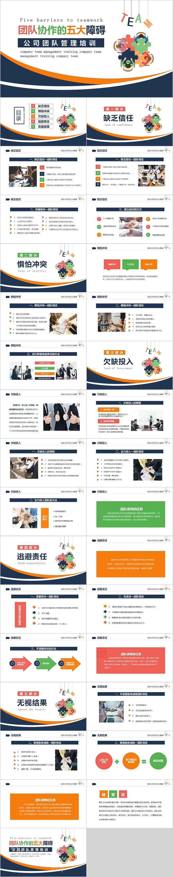 极简公司团队管理培训团队协作的五大障碍PPT